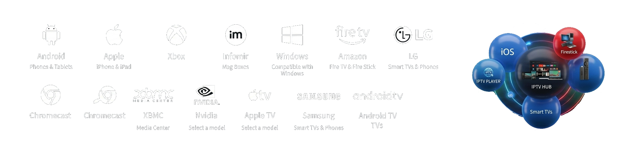 Mokoshan streaming works on Smart TV, Android, iPhone, Fire TV, Windows, and Mac